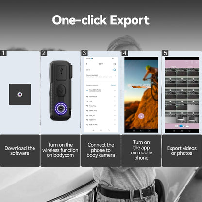 Camera video corporala, Bodycam 4K cu GPS, Nightvision, inregistrare in bucla, display, portabila, unghi larg 170°, 128 GB memorie, cu ventuza pentru masina si clema de haina