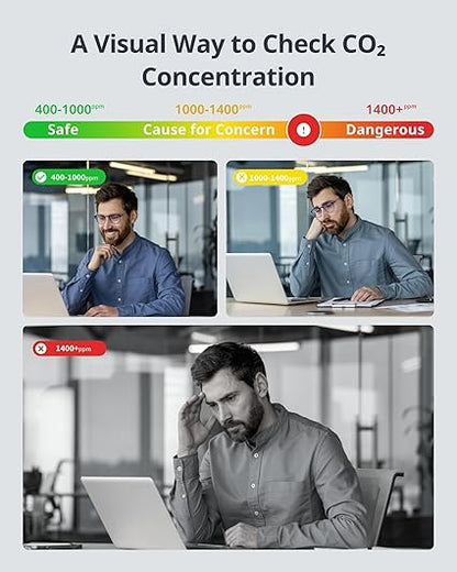 Detector de CO2 WLAN SwitchBot cu termometru-higrometru IP65 si Hub Mini Matter – senzor CO2 cu aplicatie, alarma, stocare date 2 ani si Bluetooth