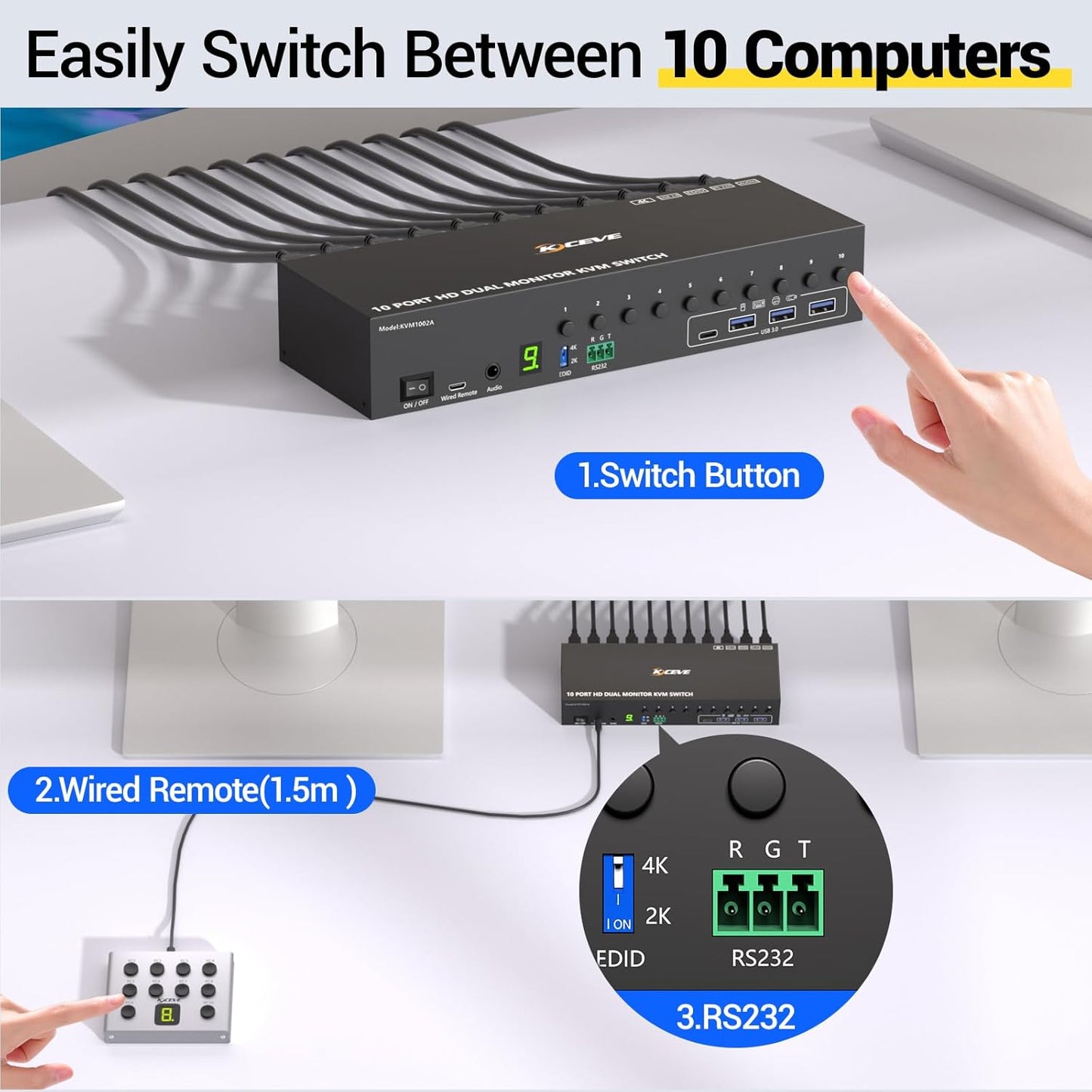 Switch KVM HDMI MLEEDA, 10 porturi pentru 10 PC-uri si 2 monitoare, dual monitor, rezolutie 4K Ultra HD 60Hz, 4 porturi USB 3.0, simulare EDID, audio, RS232, telecomanda cu fir, alimentare 12V/2A, compatibil Windows/Linux, negru