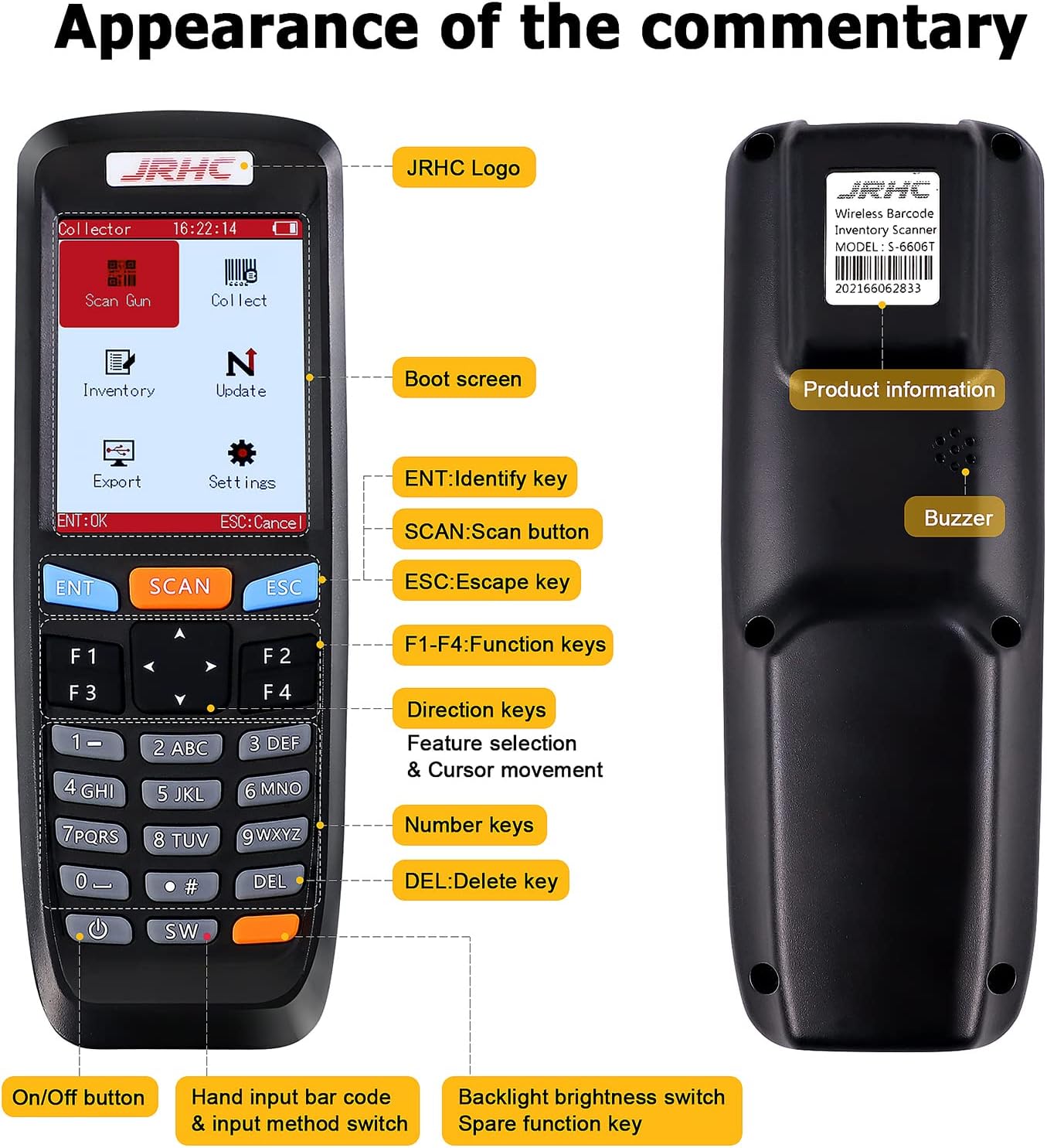 Cititor coduri de bare, scanner wireless 1D, 2D, QR, cu display LCD 2.8 inch, acumulator 1400 mAh, portabil, mod inventar, portabil