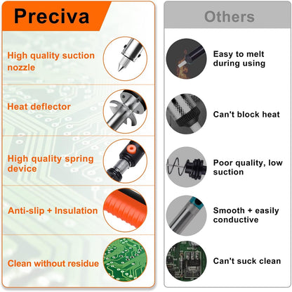 Pompa fludor, ciocan de lipit si dezlipit, aparat de decositorit cu aspiratie, duze de 1, 0 mm si 1, 2 mm incluse, cu ac de curatare