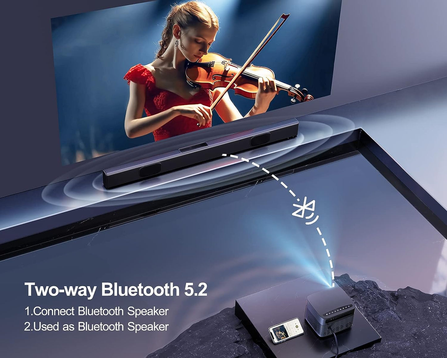 Videoproiector Wimius P64 WiFi Bluetooth Full HD 1080P, 600 ANSI Lumeni 4K Suport WiFi-6 Home Theater LED de 300 inchi pentru iOS/Android/TV Stick/Xbox/PS5 HDMI AV USB