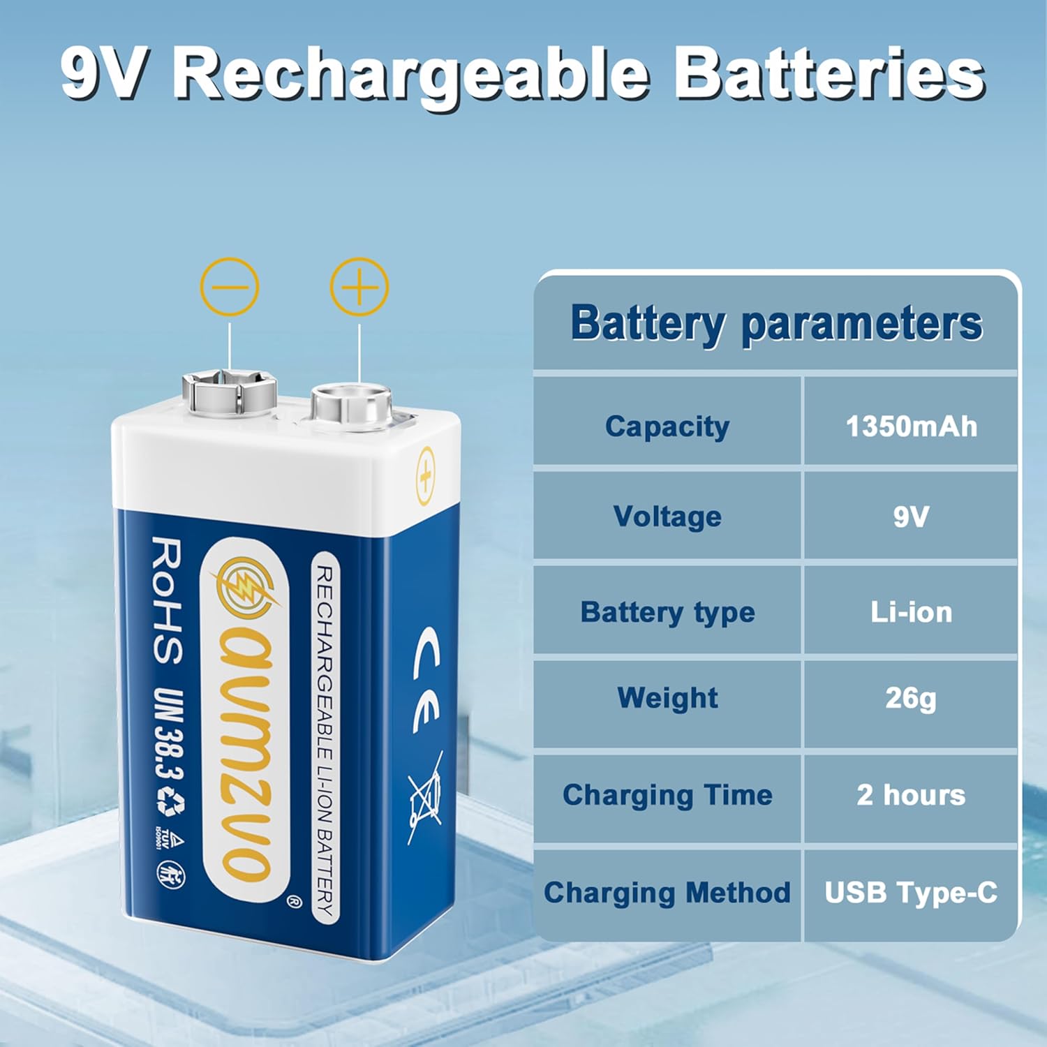 Set 4 baterii reincarcabile USB-C 9 V, 1350 mAh, dimensiune standard, Performanta ridicata, pentru detector de fum, microfon, jucarie, multimetru