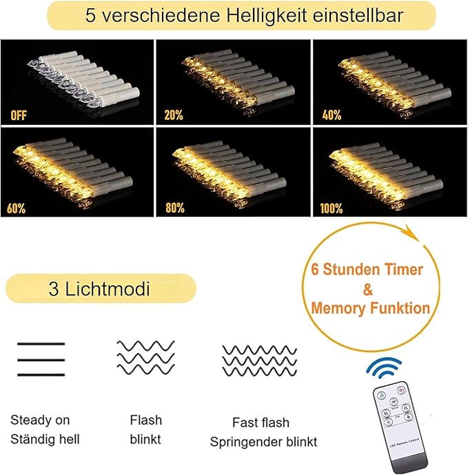 Set 40 lumanari LED cu telecomanda, impermeabile IP64, dimabile cu 5 niveluri si 3 moduri luminozitate, functie de temporizator, cu prindere tip clema, tarus, ventuza sau suport, baterii, pentru Halloween, Craciun, nunta, petrecere, decoratiuni de gradina