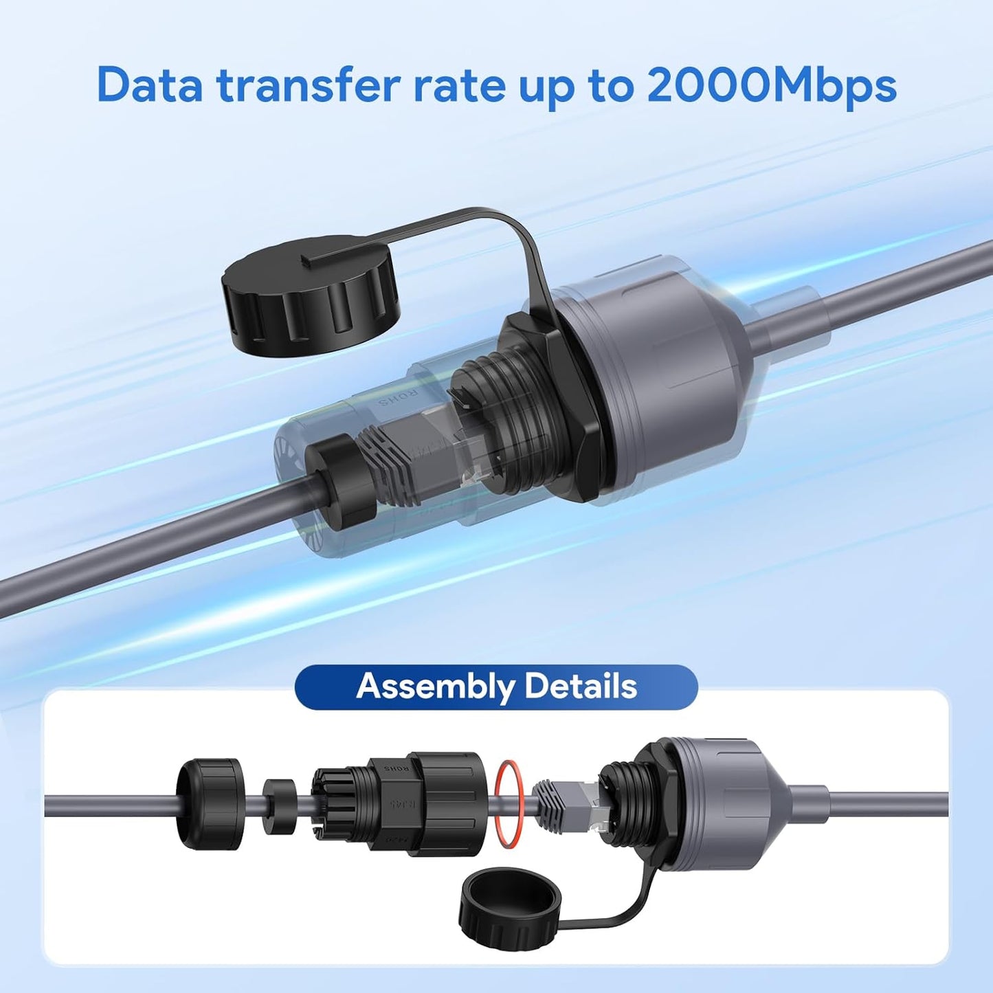 Adaptor Ethernet XLTTYWL pentru Starlink Gen 3 / Mini, RJ45, cuplaj extensie si reparatie, IP67 impermeabil, compatibil Starlink V3 Dishy, conectori lipire, pentru exterior si interior