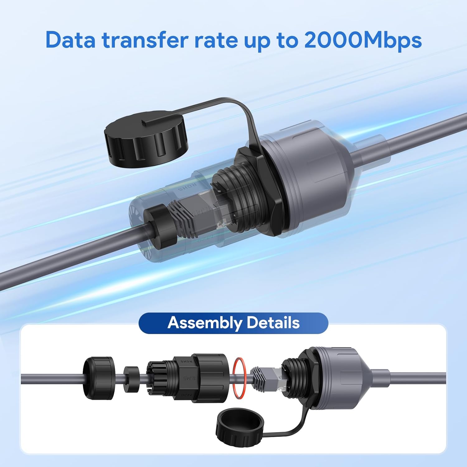 Adaptor Ethernet XLTTYWL pentru Starlink Gen 3 / Mini, RJ45, cuplaj extensie si reparatie, IP67 impermeabil, compatibil Starlink V3 Dishy, conectori lipire, pentru exterior si interior