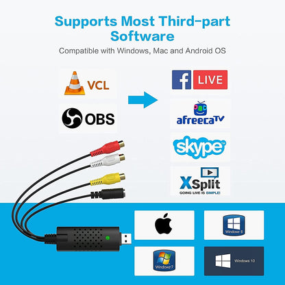 Convertor VHS Digital USB – Placa de captura video/audio pentru Windows 11/10/8, ideal pentru casete VHS, camere si DVR