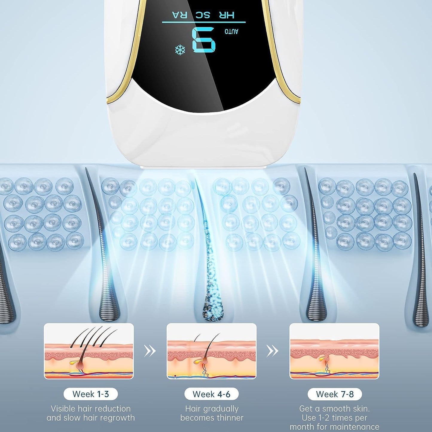 Epilator IPL cu functie de racire dubla, 999.900 de impulsuri luminoase, 3 functii avansate HR, SC, RA, display LED, touchscreen, mod manual si automat cu 9 niveluri de intensitate, pentru corp, fata, axila, inghinal, AMINZER