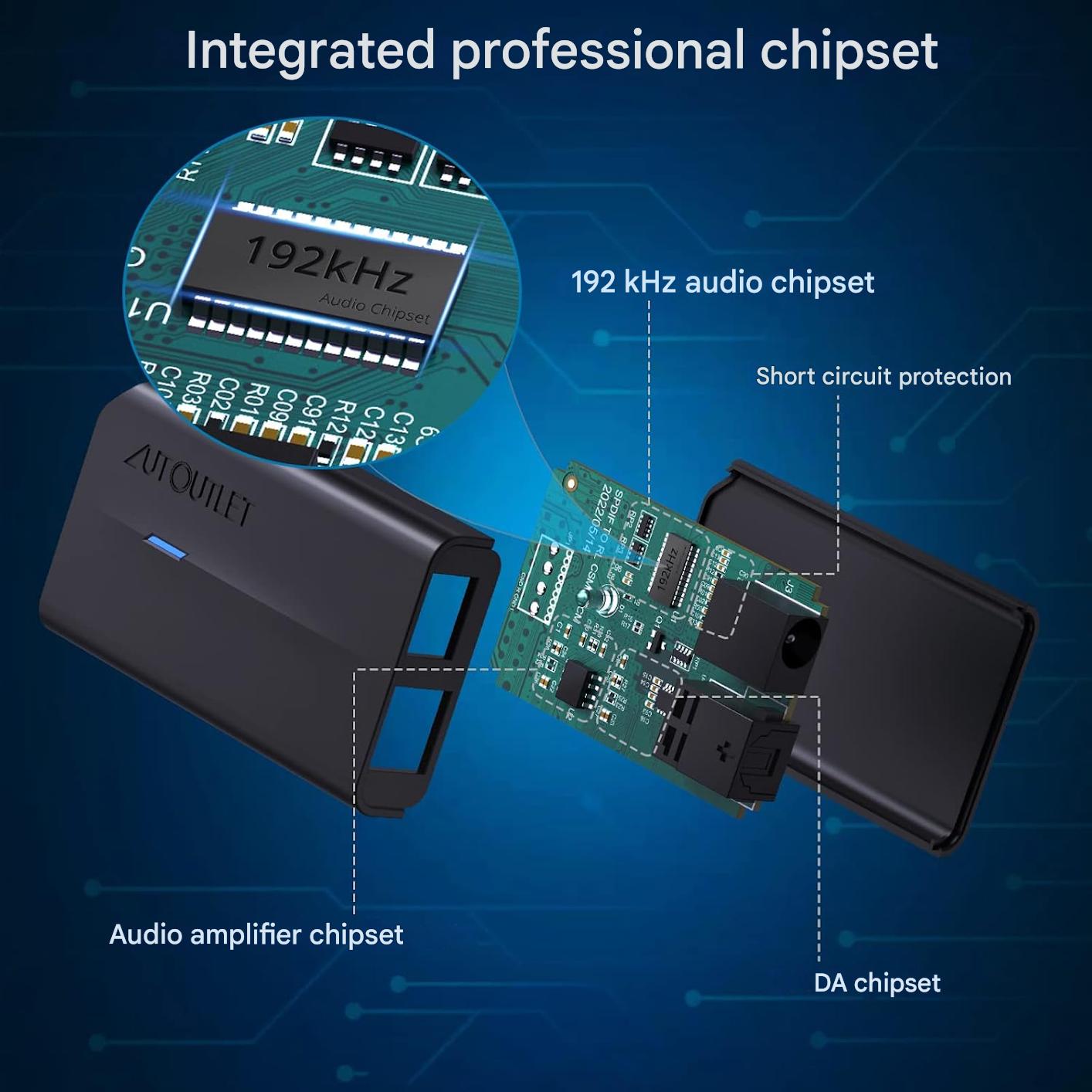 Convertor audio DA 192KHz de la digital la analog, SPDIF TOSLINK la RCA, cu chip ampificator, cu cablu optic de 1 m si iesire RCA, plug and play