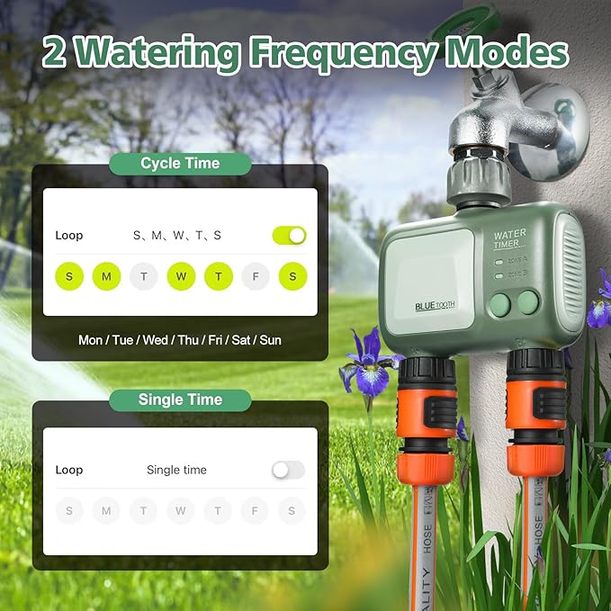 Programator irigare/udare Smart, Bluetooth, WiFi, control prin aplicatie, 2 zone, 2 moduri si 2 optiuni de frecventa, 12 programe irigare, amanare in caz de ploaie, compatibil Android si iOS, pentru gradina, gazon, peluza