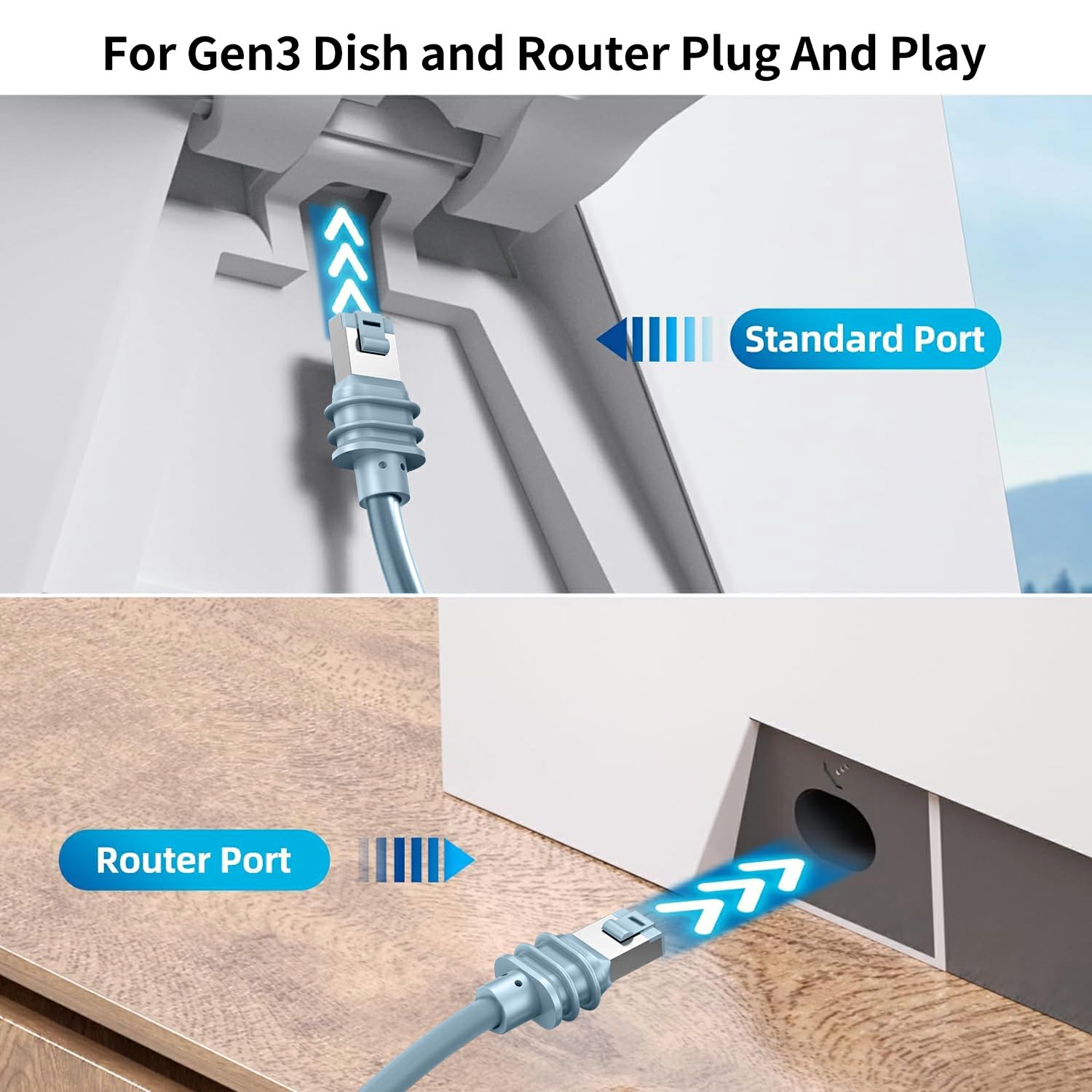 Cablu retea pentru Starlink Gen 3, de 45 m, cablu de satelit V3 compatibil Starlink Standard Actuated, 1200 Mbps, 26 AWG, impermeabil, gri