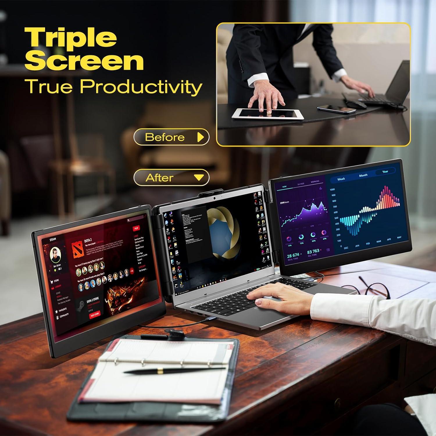 Monitoare portabile 14 inch, IPS 1080P Full HD, HDR,16:9, trei ecrane, pentru laptop, cu USB-C, functie Mirror si Extend, Plug & Play, cu stand ajustabil si difuzor incorporat, pentru Mac, Windows, Chrome, KEFEYA