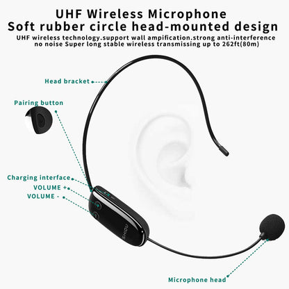 Amplificator de voce cu microfon wireless, Megafon portavoce Bluetooth portabil, baterie 1800mAh, slot card, pentru profesori, ghid turistic, antrenor
