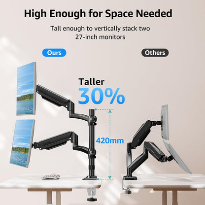 Suport 2 monitoare 26, 6-32 inch, VESA 75/100 mm, greutate suportata pana 10 kg, rotire 360°, inclinare 70°, inaltime reglabila, amortizor cu gaz integrat, prindere prin clema sau inel de montare, negru