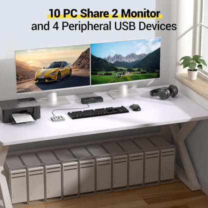 Switch KVM HDMI MLEEDA, 10 porturi pentru 10 PC-uri si 2 monitoare, dual monitor, rezolutie 4K Ultra HD 60Hz, 4 porturi USB 3.0, simulare EDID, audio, RS232, telecomanda cu fir, alimentare 12V/2A, compatibil Windows/Linux, negru
