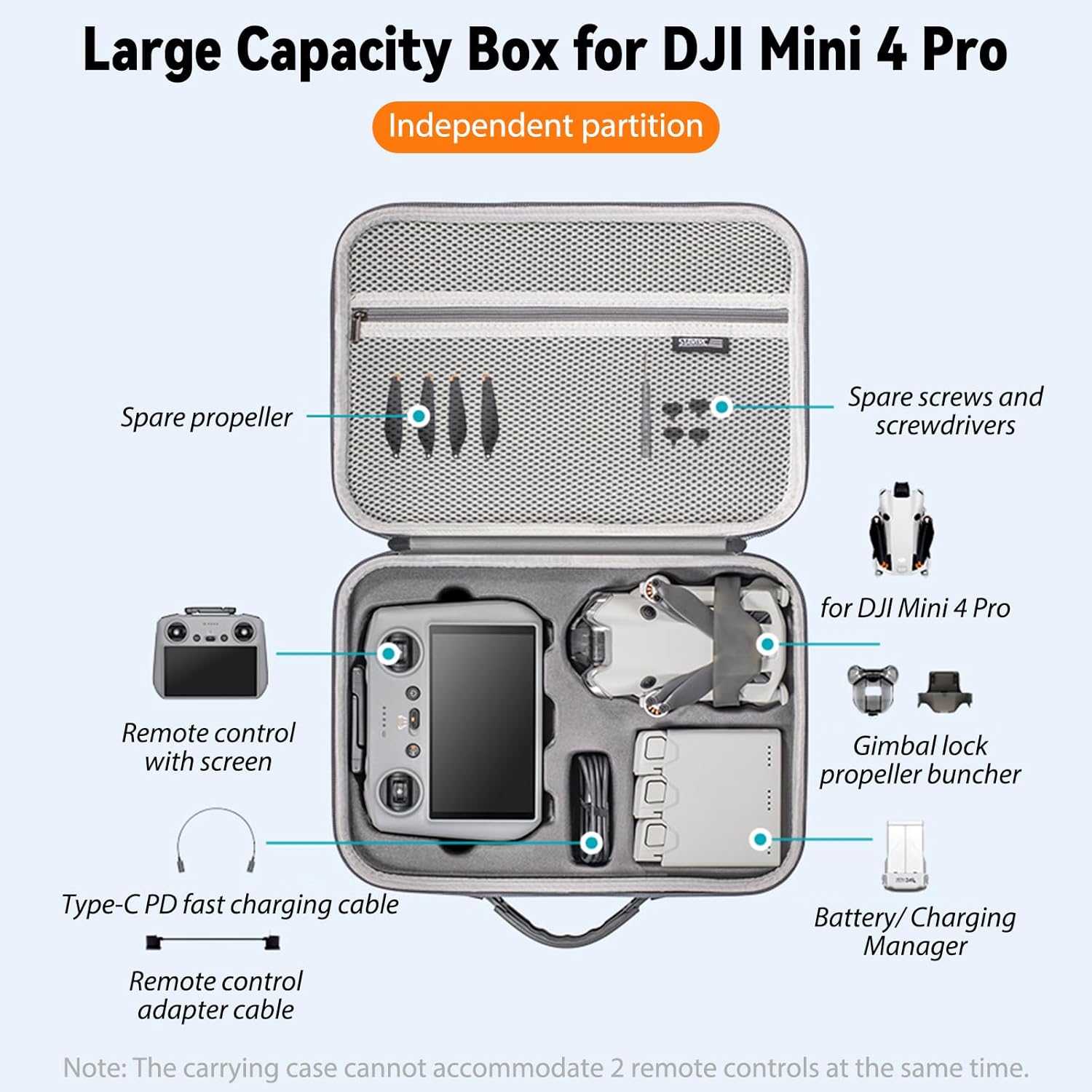 Husa de protectie drona DJI Mini 4 Pro si controler DJI RC 2, geanta de transport impermeabila, portabila 32 x 24 x 9 cm, rezistenta la socuri, cu maner si curea de umar, gri