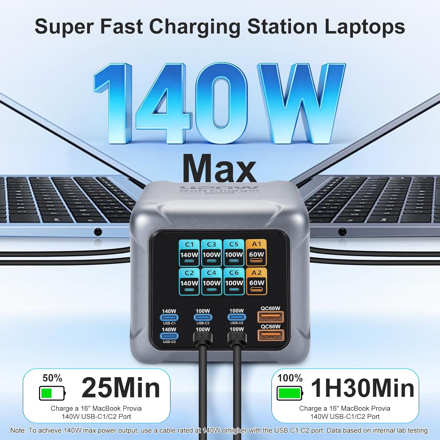 Statie de Incarcare USB-C Puiseno 420W GaN, 8 Porturi 6x USB-C + 2x USB-A, PD 140W, QC 60W, afisaj LCD inteligent, protectie la supratensiune si supraincalzire, compatibila cu MacBook, iPhone 17/16/15, iPad, Galaxy S25/S24, argintiu ID produs: 4273