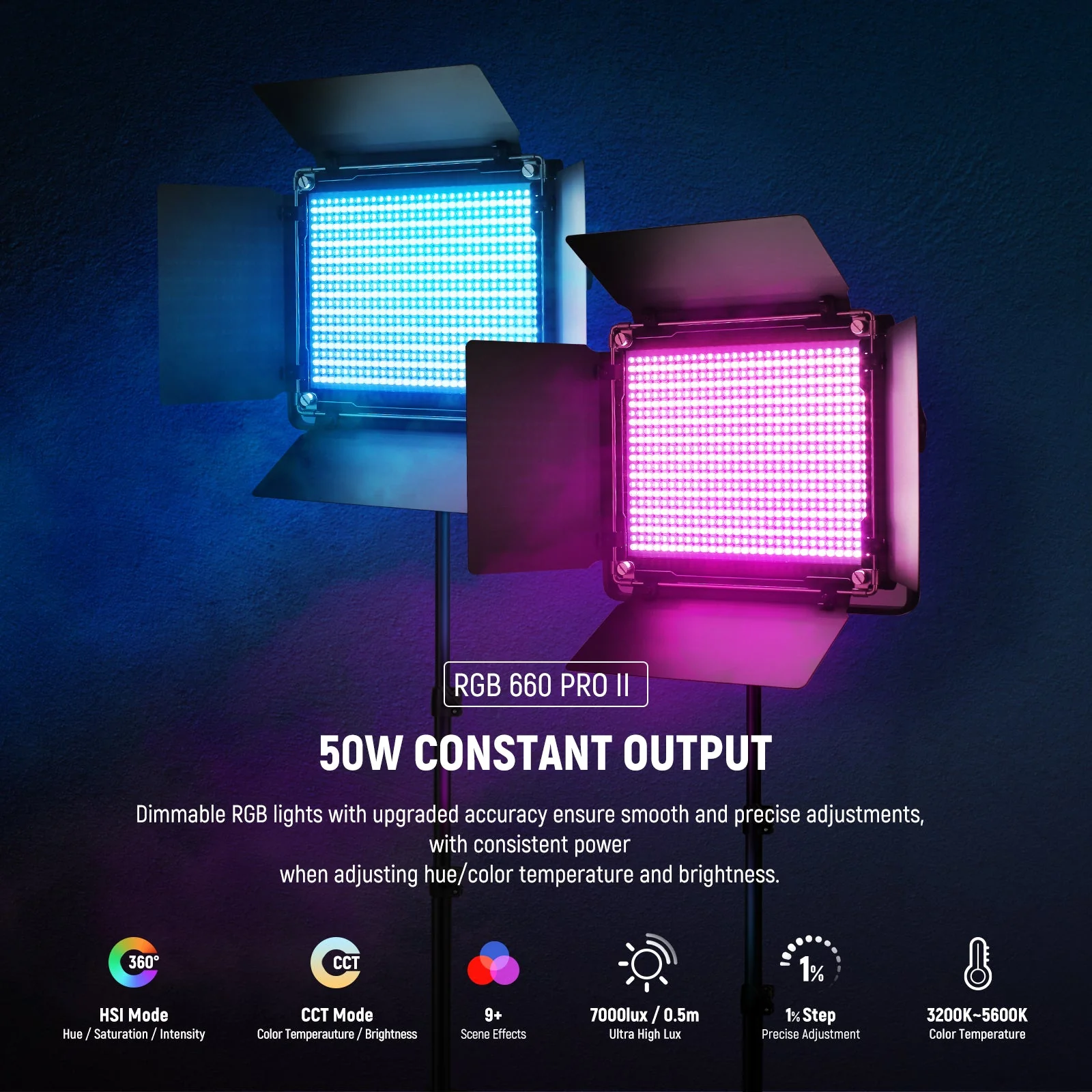 Kit lumina continua, 2 lampi foto-video 660 Pro II, LED RGB, CRI97+, control prin aplicatie, 50W, dimabile 1-100%, temperatura culoare reglabila 3200-5600 K, alimentare duala, 9 efecte de scena