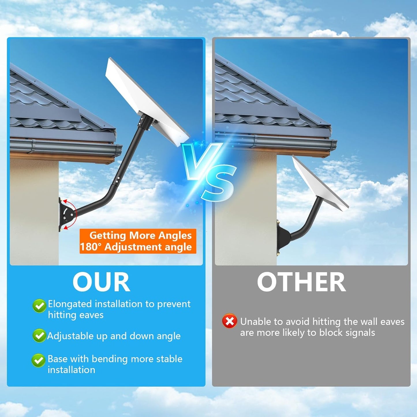Montura pentru antena StarLink Gen 3, rotativ 360°, unghi inclinare 180°, stabil si durabil, din metal