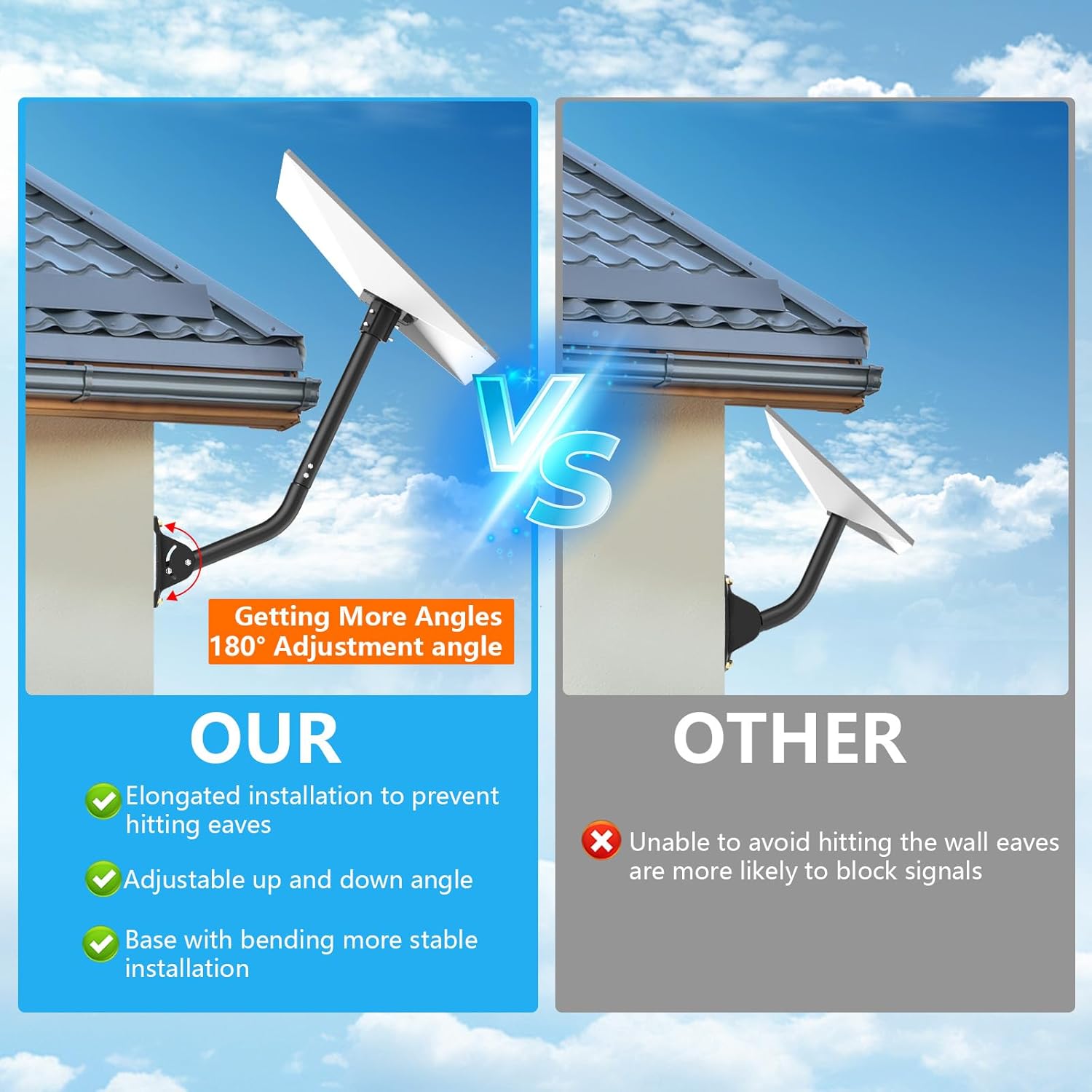 Montura pentru antena StarLink Gen 3, rotativ 360°, unghi inclinare 180°, stabil si durabil, din metal