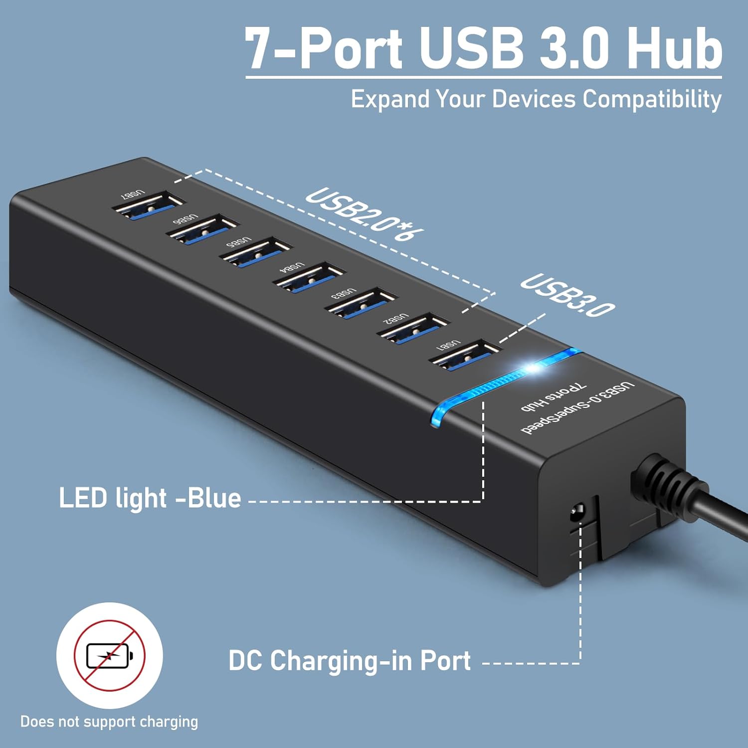 Hub USB 7 in 1, USB 3.0, 7 porturi, 5 Gbps, de 30 cm, compatibil Windows, mac OS, Linux, Plug and Play, lumina LED, protectie supracurent, supraincarcare, scurtcircuit, multifunctional