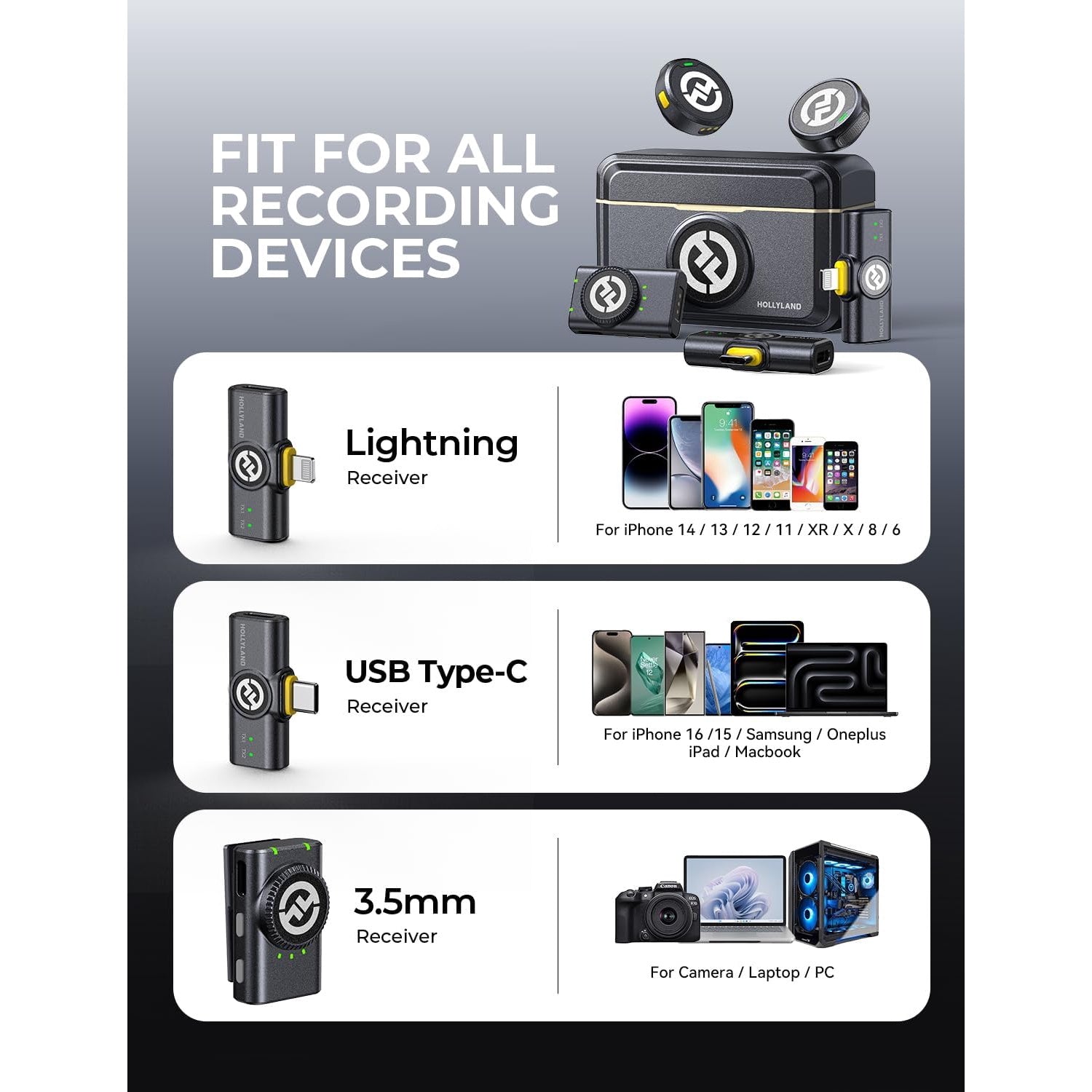 Set microfon lavaliera cu 2 microfoane mini si 3 receptoare, HiFi 48 kHz/24 bit, functie reducere zgomot, distanta transmisie 300 m, utilizare pana la 40 ore, pentru camera, iPhone, Android, PC