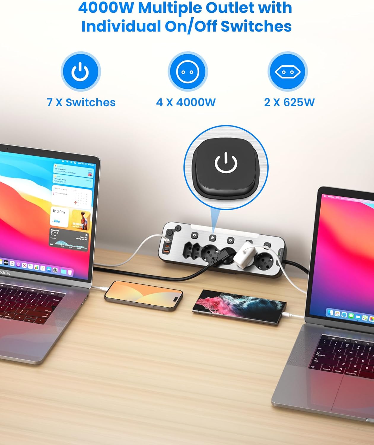 Prelungitor pentru perete/colt cu 6 prize cu intrerupator, 2 x USB-C cu incarcare PD 20W, 1 x USB-A QC 18W, lumina de noapte, cu prindere pentru birou si cablu de 2 m