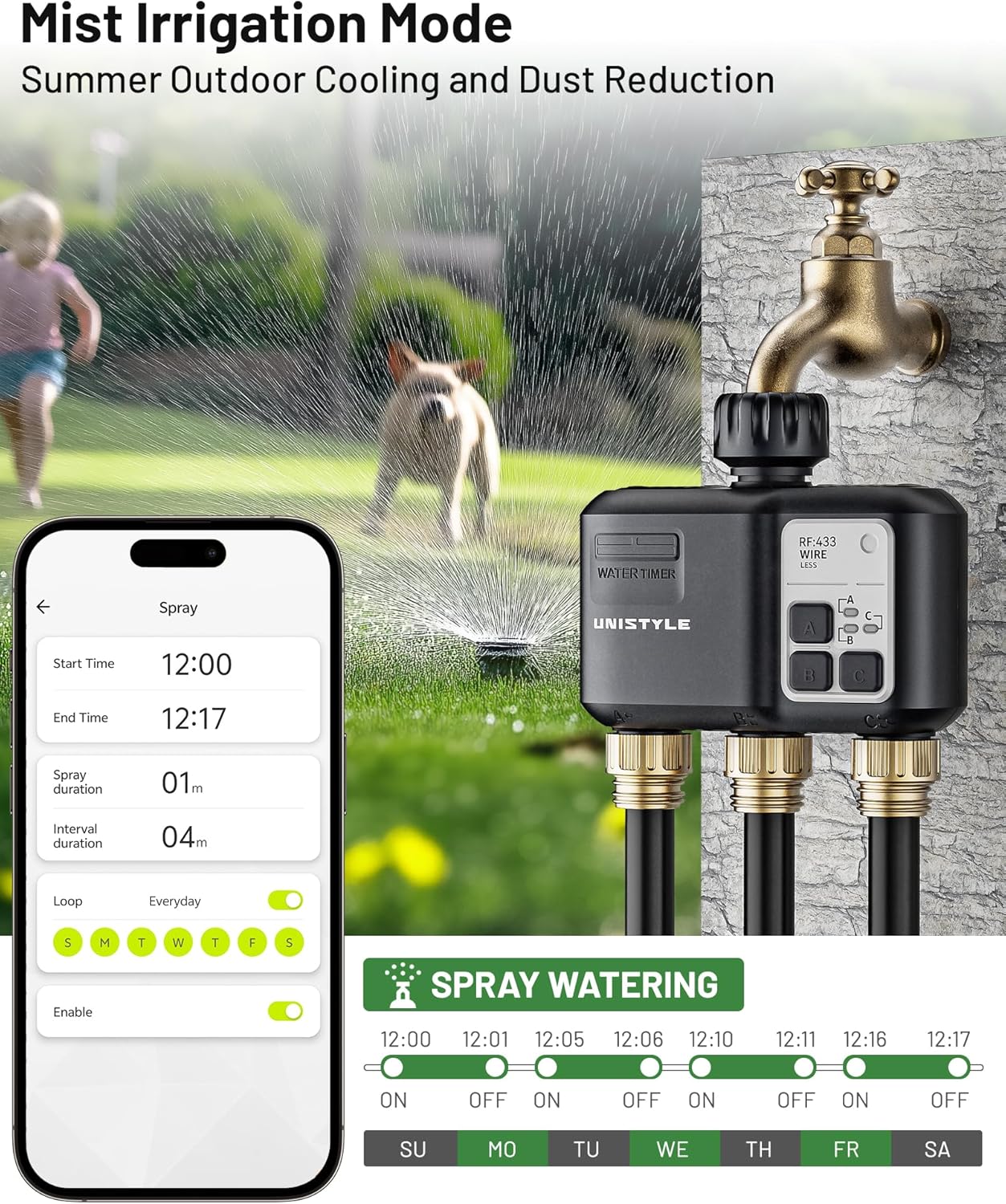 Programator de irigare/udare smart cu 3 iesiri, WiFi, 3 zone irigare, control prin aplicatie, planuri de udare, comenzi vocale prin Alexa si Google Voice Control, compatibil Android si iOS