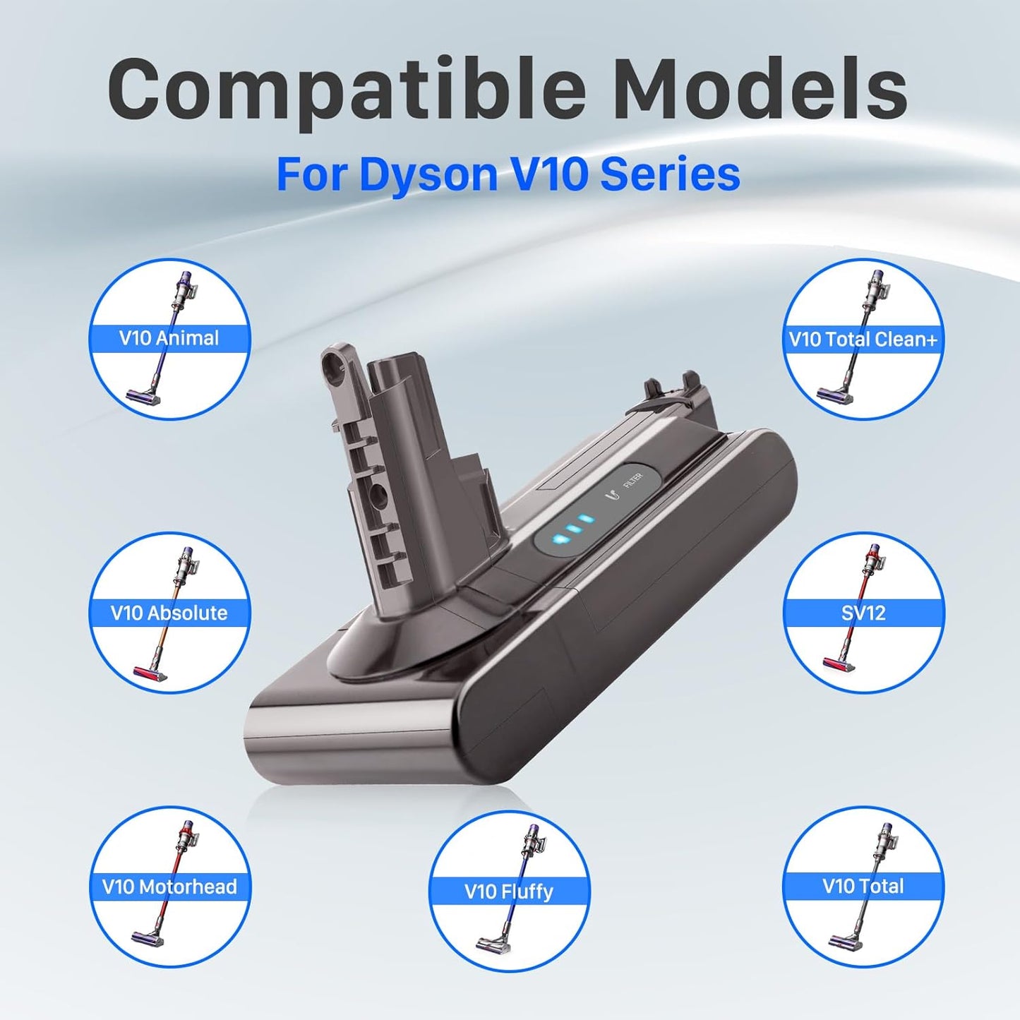 Acumulator 7200 mAh pentru Dyson V10 SV12, baterie compatibila V10 Animal, V10 Absolute, V10 Fluffy, V10 Total, V10 Motorhead, V10 Total Clean+