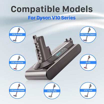 Acumulator 7200 mAh pentru Dyson V10 SV12, baterie compatibila V10 Animal, V10 Absolute, V10 Fluffy, V10 Total, V10 Motorhead, V10 Total Clean+