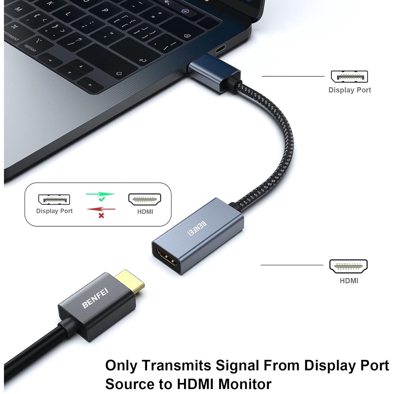 Adaptor DisplayPort la HDMI, 4K HDR, DP tata la HDMI mama, mufa placata cu aur 24K, transmisie de mare viteza, unidirectional, compatibil laptop, PC cu DisplayPort