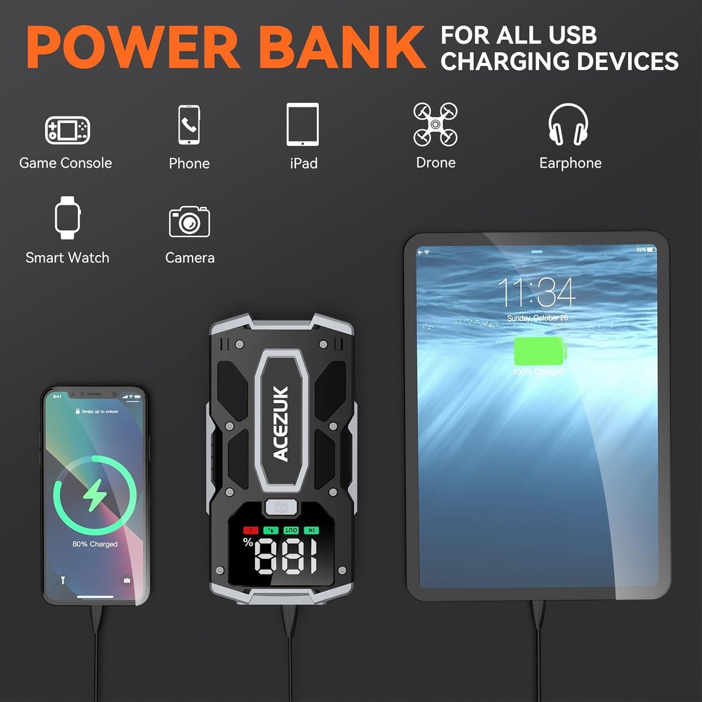 Starter auto portabil, jump starter 4000 A, robot de pornire cu functie powerbank, 12800 mAh, lanterna LED, ecran LCD, pana la 7 litri benzina si 5.5 litri diesel 12V, multifunctional