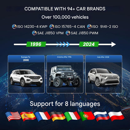 Tester auto OBD2, diagnoza cu functie citire pentru OBDII/EOBD, stergere erori, ecran 2.4 inch, test senzor O2, test EVAP, citire parametri auto VIN, CID, CVN, multifunctional