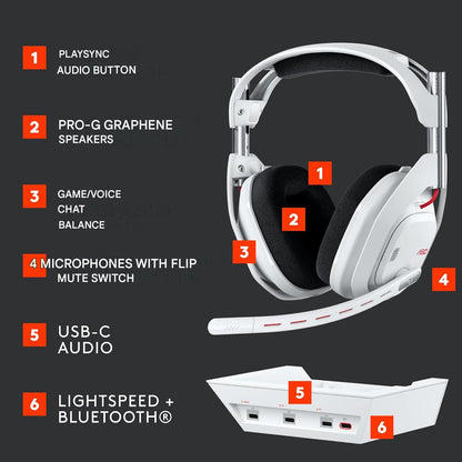 Casti gaming wireless Logitech G Astro A50 LIGHTSPEED Gen 5 cu statie de baza, PRO-G Graphene 40mm, comutare 3 platforme Xbox/PS5/PC/Mac/Switch, Bluetooth, microfon broadcast 48kHz, ANC, autonomie 24h, alb