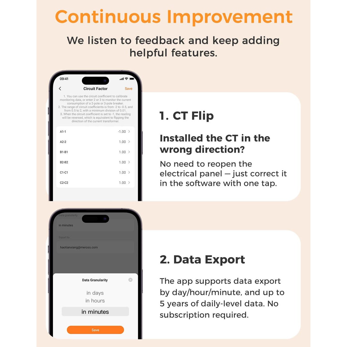 Contor inteligent trifazat Refoss EM06P, monitorizare energie WiFi, 6 canale, 120A, precizie ±1%, API Open, Home Assistant, MQTT, Sina DIN, pentru sisteme fotovoltaice si pompe de caldura