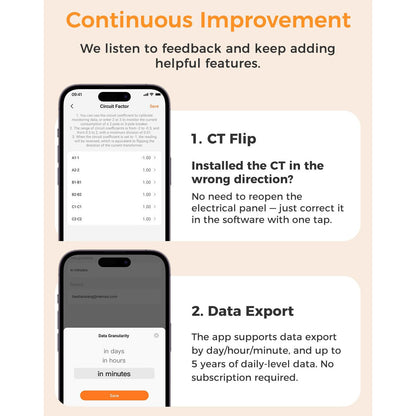 Contor inteligent trifazat Refoss EM06P, monitorizare energie WiFi, 6 canale, 120A, precizie ±1%, API Open, Home Assistant, MQTT, Sina DIN, pentru sisteme fotovoltaice si pompe de caldura