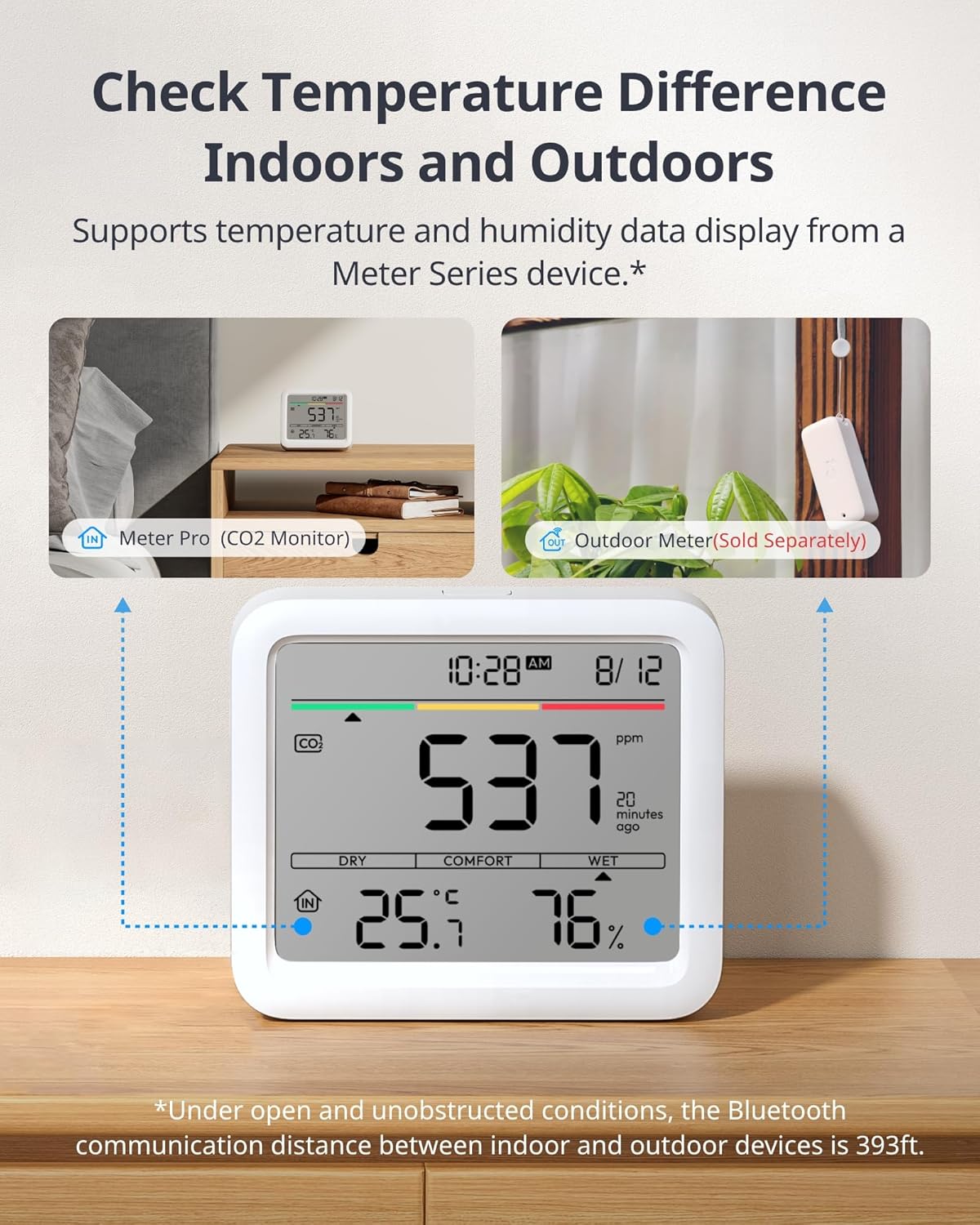 Detector de CO2 WLAN SwitchBot cu termometru-higrometru IP65 si Hub Mini Matter – senzor CO2 cu aplicatie, alarma, stocare date 2 ani si Bluetooth
