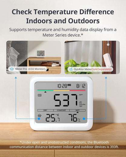 Detector de CO2 WLAN SwitchBot cu termometru-higrometru IP65 si Hub Mini Matter – senzor CO2 cu aplicatie, alarma, stocare date 2 ani si Bluetooth