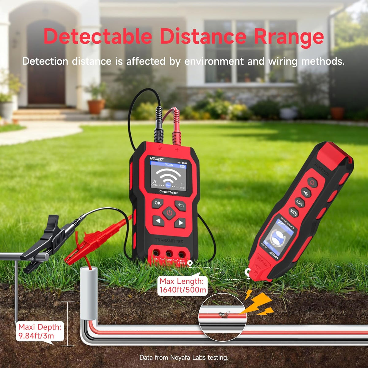 Detector profesional cabluri si circuite NOYAFA NF-8301, cu multimetru digital integrat, functie NCV fara contact 400V, 8 niveluri sensibilitate reglabila, localizare cabluri subterane si in perete, indicator semnal, lanterna LED, kit complet, rosu