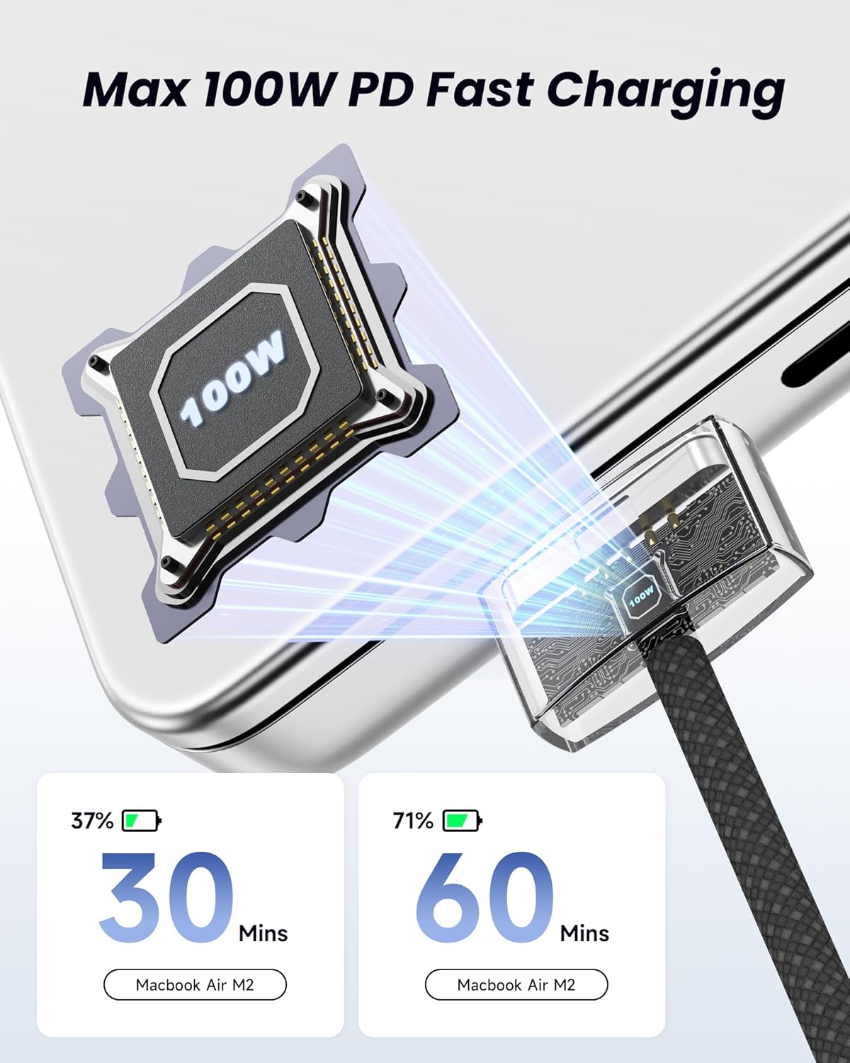 Cablu de incarcare USB-C la Magsafe 3 pentru alimentare de 2 m, MacBook Air (M1, 2020), MacBook Pro (M1, 2020), Mac Mini 2020, de 2 metri, 100 W PD, cu indicator LED, magnetic