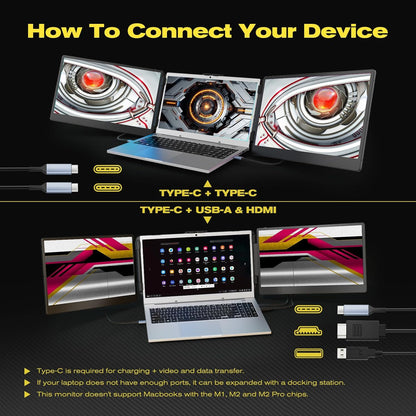 Monitoare portabile 14 inch, IPS 1080P Full HD, HDR,16:9, trei ecrane, pentru laptop, cu USB-C, functie Mirror si Extend, Plug & Play, cu stand ajustabil si difuzor incorporat, pentru Mac, Windows, Chrome, KEFEYA