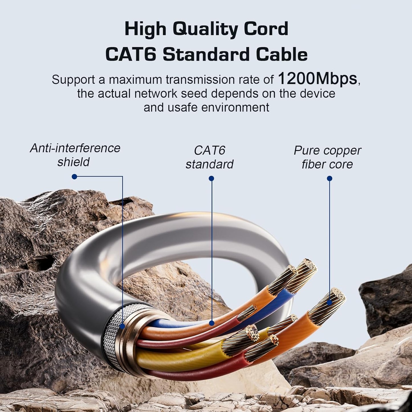 Cablu de retea Starlink Gen 3, 15 metri, cablu Ethernet impermeabil, compatibil cu Starlink Standard Actuated Gen 3 si Satellite V3, ideal ca inlocuitor sau prelungitor pentru instalari exterioare