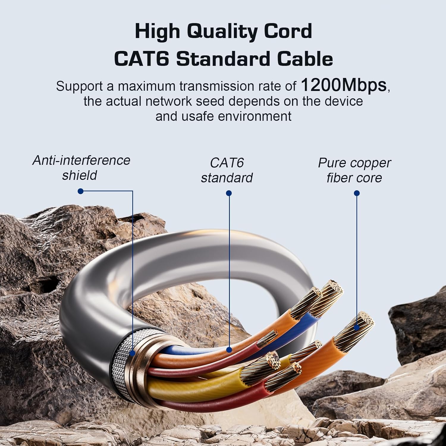 Cablu de retea Starlink Gen 3, 15 metri, cablu Ethernet impermeabil, compatibil cu Starlink Standard Actuated Gen 3 si Satellite V3, ideal ca inlocuitor sau prelungitor pentru instalari exterioare
