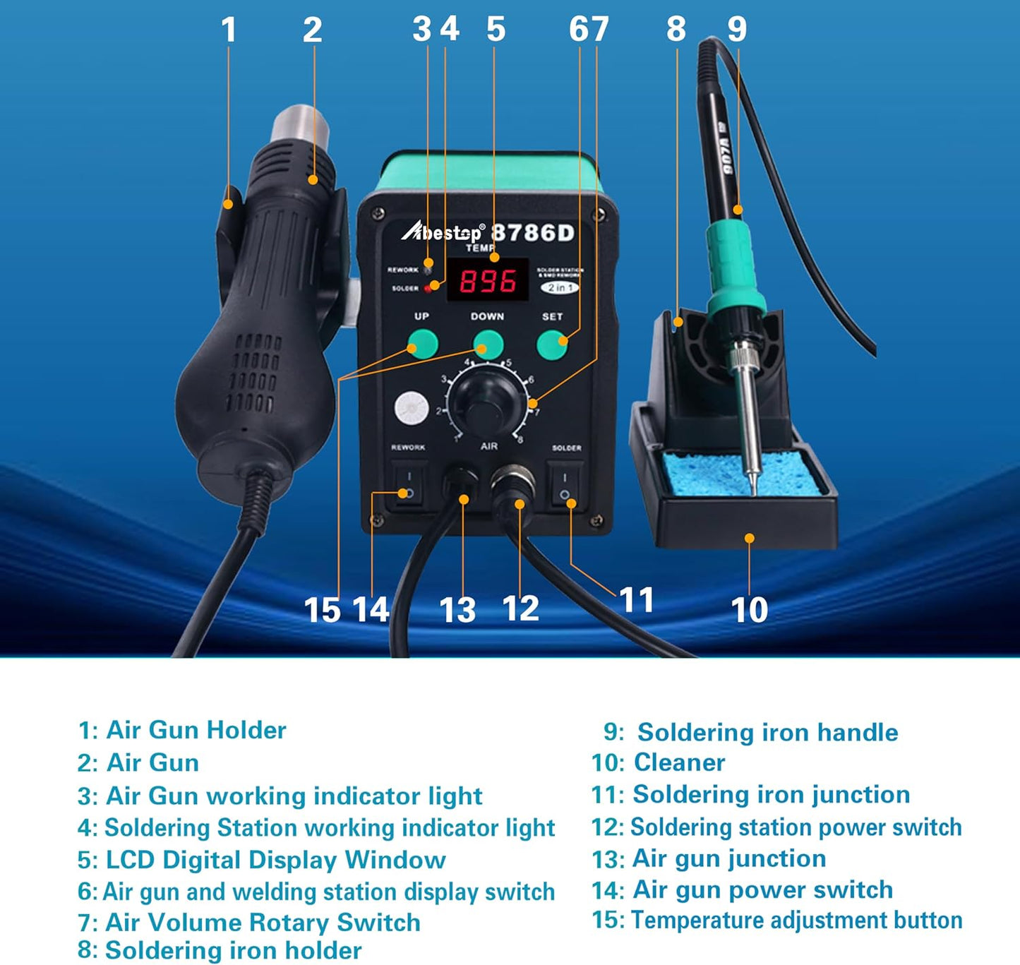 Statie de lipit si dezlipit 2 in 1 cu letcon si aer cald, Max 480°C, debit de aer 120L/min, functie stabilizare tensiune, cu display, 10 varfuri de letcon si 3 duze de aer cald
