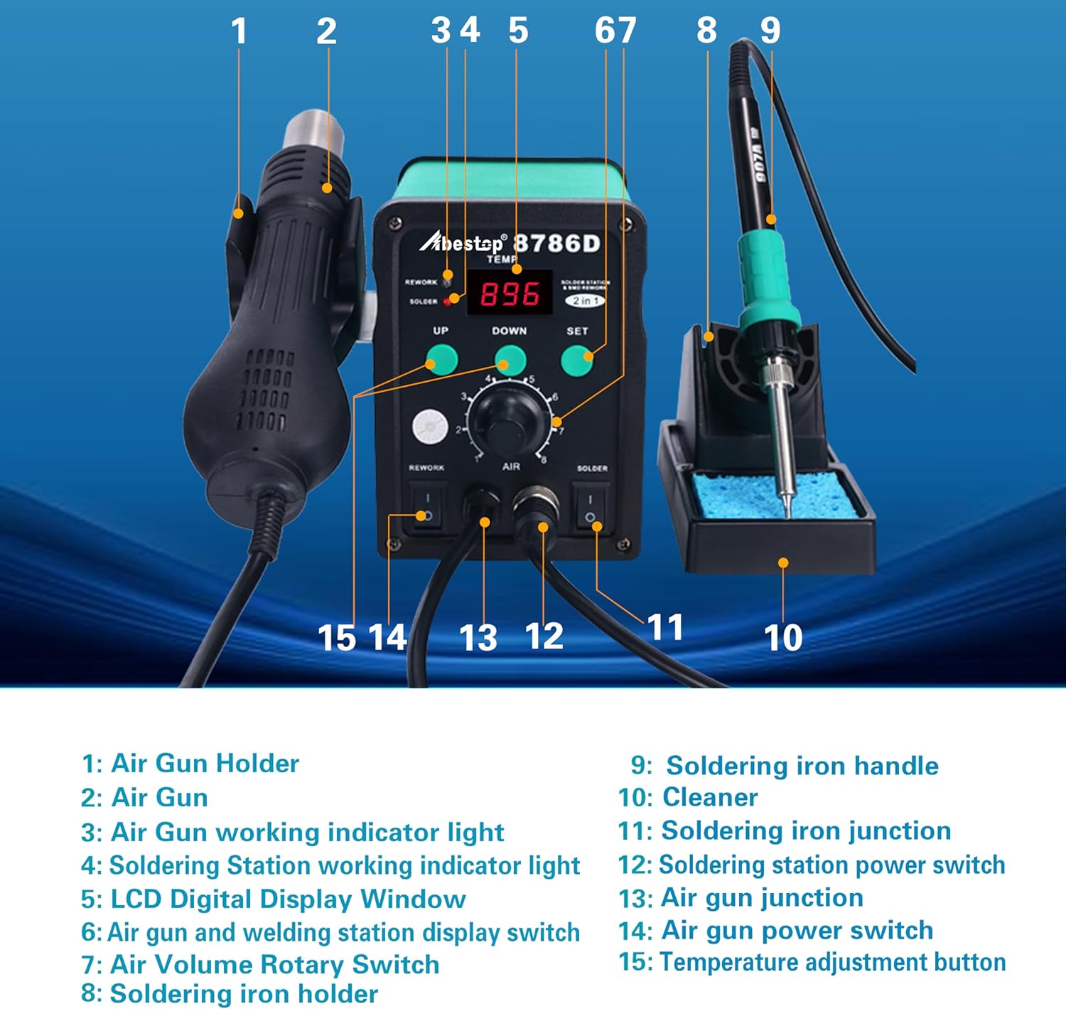 Statie de lipit si dezlipit 2 in 1 cu letcon si aer cald, Max 480°C, debit de aer 120L/min, functie stabilizare tensiune, cu display, 10 varfuri de letcon si 3 duze de aer cald