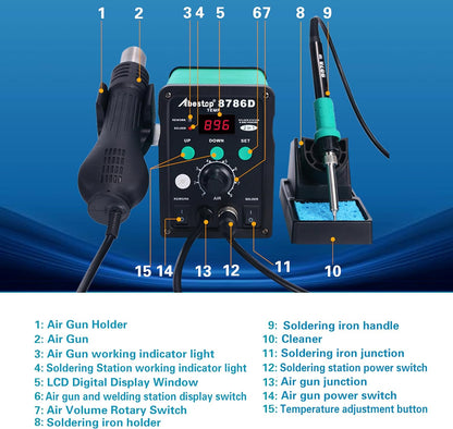Statie de lipit si dezlipit 2 in 1 cu letcon si aer cald, Max 480°C, debit de aer 120L/min, functie stabilizare tensiune, cu display, 10 varfuri de letcon si 3 duze de aer cald