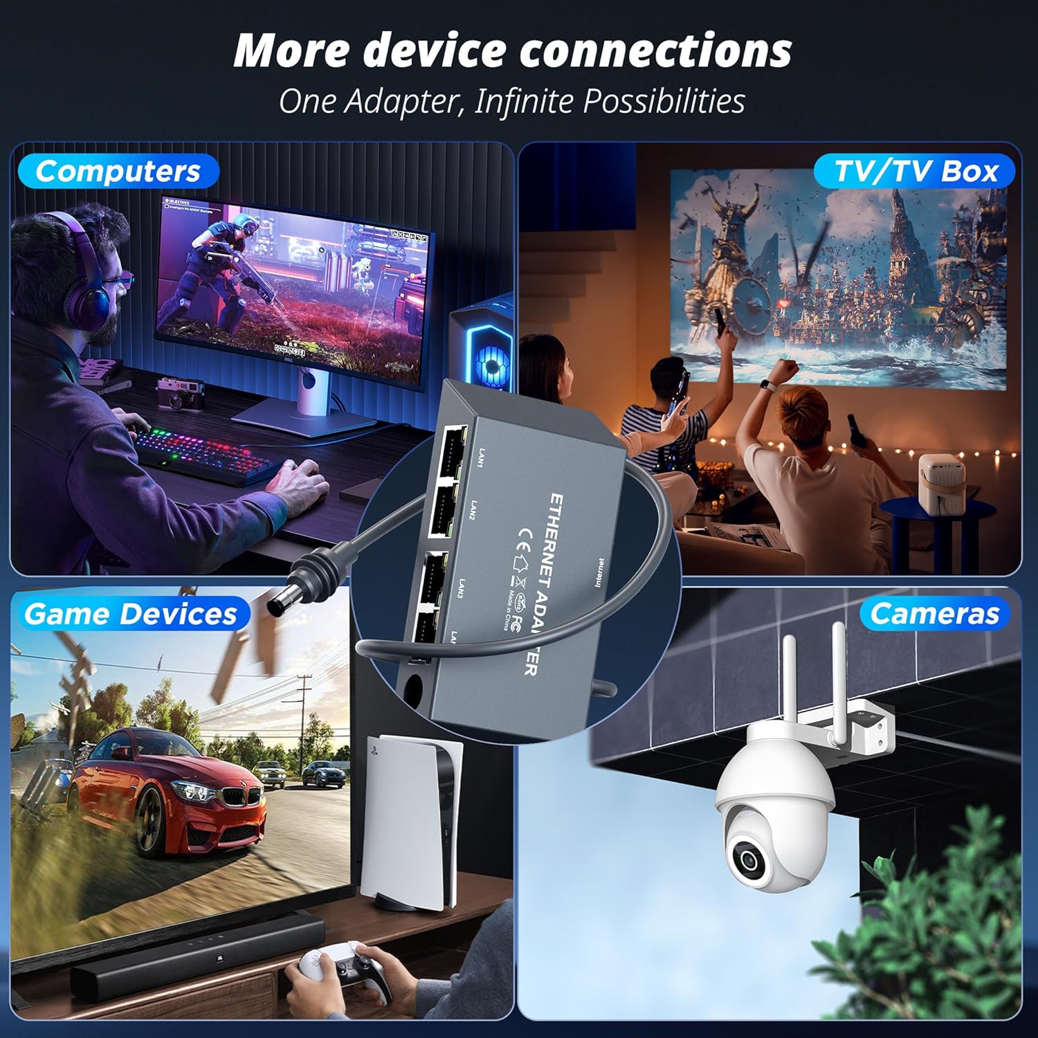 Switch Ethernet 4 porturi pentru Starlink Gen 3 / Mini, utilizare maxima a vitezei 1Gbps – Conecteaza 4 dispozitive simultan, perfect pentru biroul de acasa, streaming, jocuri sau casa inteligenta.