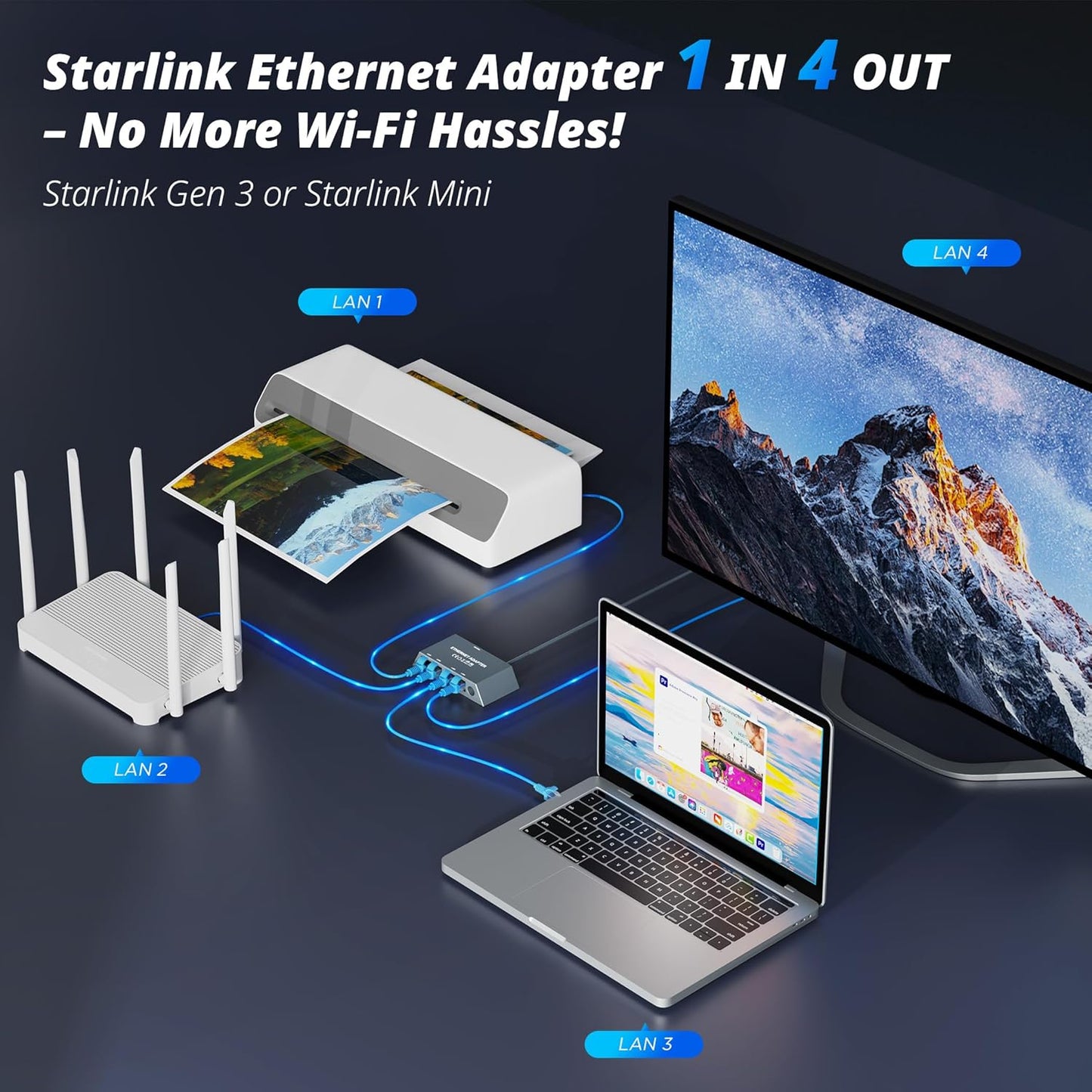 Switch Ethernet 4 porturi pentru Starlink Gen 3 / Mini, utilizare maxima a vitezei 1Gbps – Conecteaza 4 dispozitive simultan, perfect pentru biroul de acasa, streaming, jocuri sau casa inteligenta.
