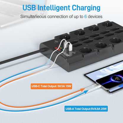Priza multipla Beva, protectie supratensiune si intrerupator, 18 prize cu USB-C si USB-A, prelungitor 4 m, 3680W/16A, ideal pentru birou si acasa