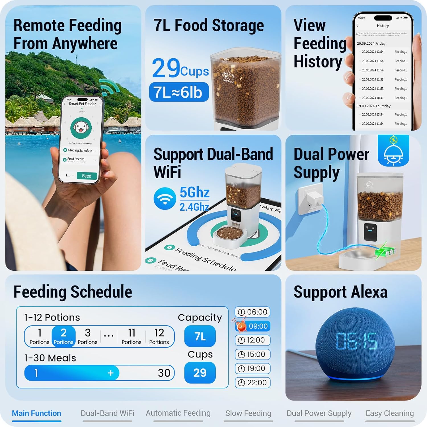 Hranitor automat Frienhund pentru pisici, WiFi 5G cu aplicatie compatibila cu Alexa, 7 litri cu alimentare lenta,constructie detasabila pentru curatare usoara